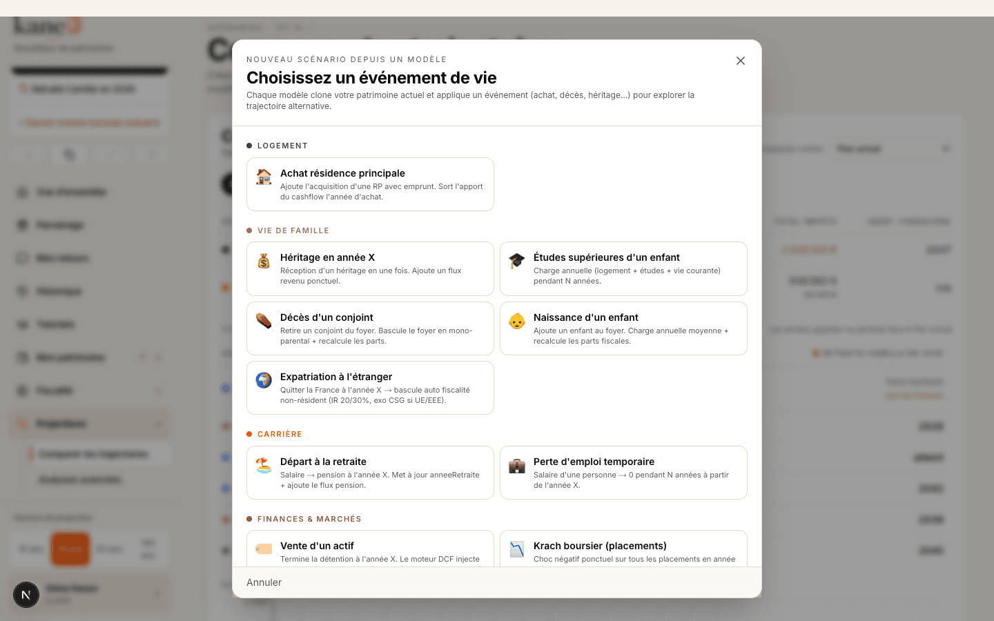 Catalogue Kaneo des événements de vie : achat de résidence principale, héritage, études d’un enfant, naissance, décès d’un conjoint, expatriation, départ à la retraite, perte d’emploi, vente d’un actif, krach boursier, dépendance.